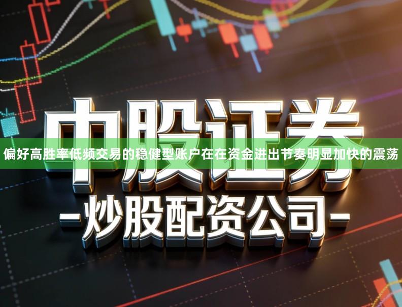 偏好高胜率低频交易的稳健型账户在在资金进出节奏明显加快的震荡